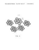 METHOD FOR MAKING LITHIUM-ION BATTERY ELECTRODE MATERIAL diagram and image