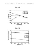 Hydrogen-Generating Reactors And Methods diagram and image