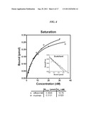 STRUCTURAL VARIANTS OF ANTIBODIES FOR IMPROVED THERAPEUTIC CHARACTERISTICS diagram and image