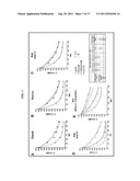 STRUCTURAL VARIANTS OF ANTIBODIES FOR IMPROVED THERAPEUTIC CHARACTERISTICS diagram and image