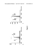 NUCLEOSIDE ANALOGUES USEFUL AS POSITRON EMISSION TOMOGRAPHY (PET) IMAGING     AGENTS diagram and image