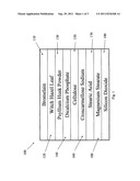 ORAL MEDICATION FOR THE TREATMENT OF HEMORRHOIDS AND METHOD OF USE diagram and image