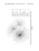 Genetic Alterations on Chromosomes 21q, 6q  and 15q and Methods of Use     Thereof for the Diagnosis and Treatment of Type I Diabetes diagram and image