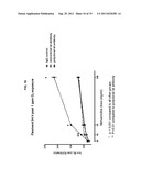 INHIBITION OF INTER-ALPHA TRYPSIN INHIBITOR FOR THE TREATMENT OF AIRWAY     DISEASE diagram and image