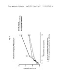 INHIBITION OF INTER-ALPHA TRYPSIN INHIBITOR FOR THE TREATMENT OF AIRWAY     DISEASE diagram and image