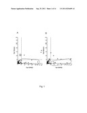 OVERLAPPING PEPTIDES FROM VARIABLE ANTIGENS, T CELL POPULATIONS AND USES     THEREOF diagram and image