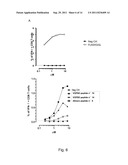 OVERLAPPING PEPTIDES FROM VARIABLE ANTIGENS, T CELL POPULATIONS AND USES     THEREOF diagram and image