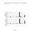 OVERLAPPING PEPTIDES FROM VARIABLE ANTIGENS, T CELL POPULATIONS AND USES     THEREOF diagram and image