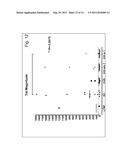 OVERLAPPING PEPTIDES FROM VARIABLE ANTIGENS, T CELL POPULATIONS AND USES     THEREOF diagram and image