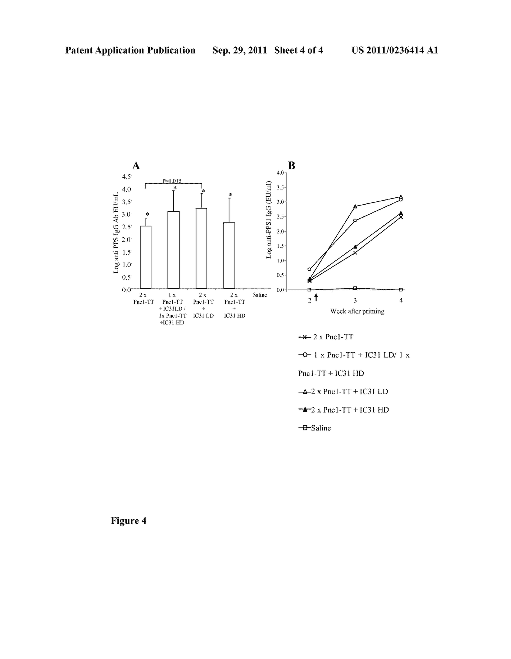  Bacterial Polysaccharide-Polypeptide Conjugate Compositions - diagram, schematic, and image 05