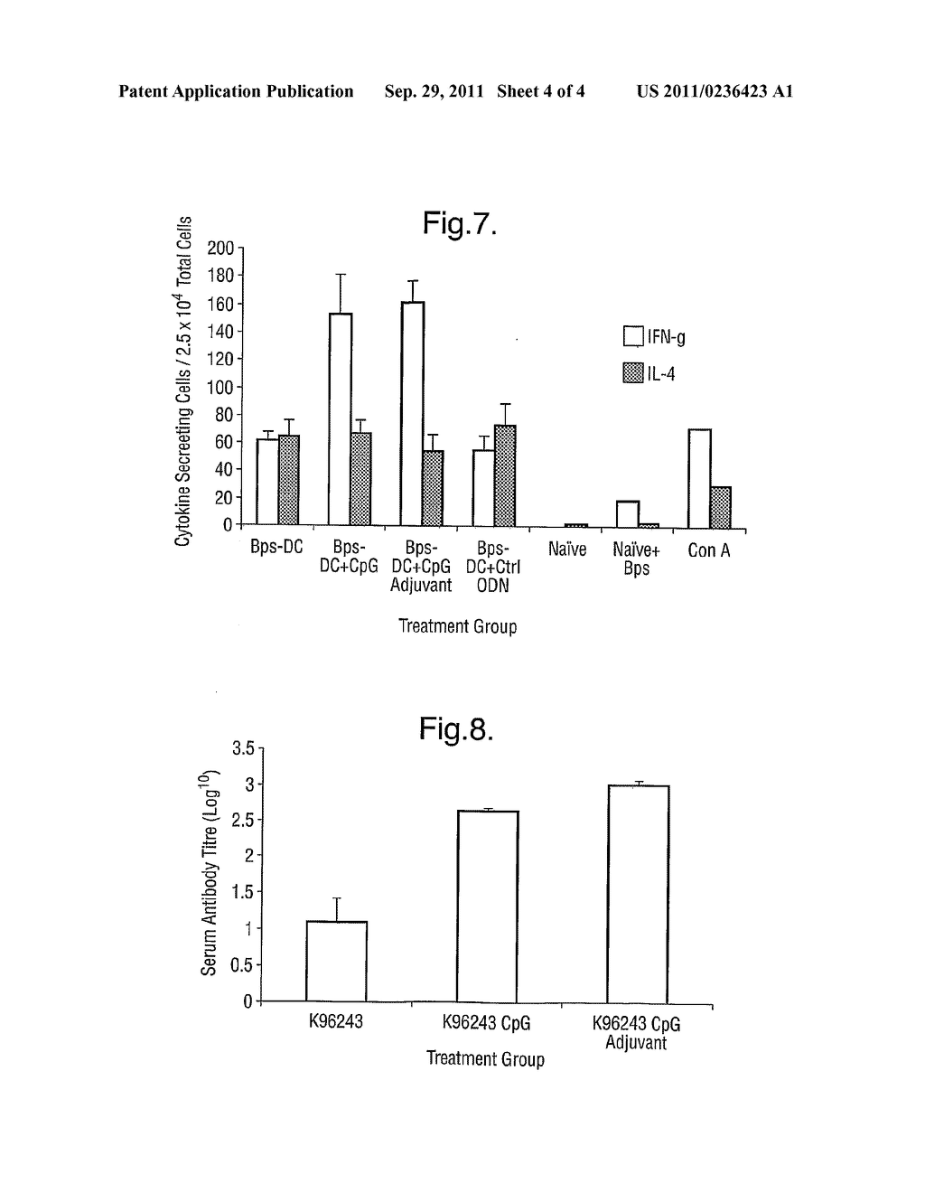 IMMUNOGENIC AGENTS AGAINST BURKHOLDERIA PSEUDOMALLEI AND/OR BURKHOLDERIA     MALLEI, COMPRISING LIPOPOLYSACCHARIDE, CAPSULAR POLYSACCHARIDE AND/OR     PROTEINS FROM BURKHOLDERIA PSEUDOMALLEI - diagram, schematic, and image 05