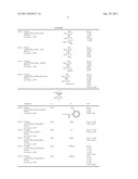 PLATINUM COMPLEXES AND METHODS FOR INHIBITING TUMOR CELL PROLIFERATION diagram and image