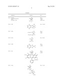 PLATINUM COMPLEXES AND METHODS FOR INHIBITING TUMOR CELL PROLIFERATION diagram and image