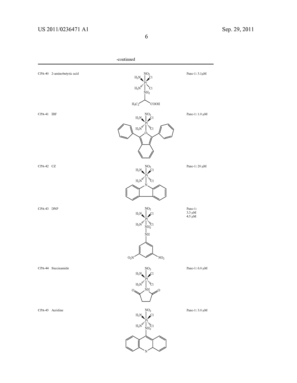 PLATINUM COMPLEXES AND METHODS FOR INHIBITING TUMOR CELL PROLIFERATION - diagram, schematic, and image 07