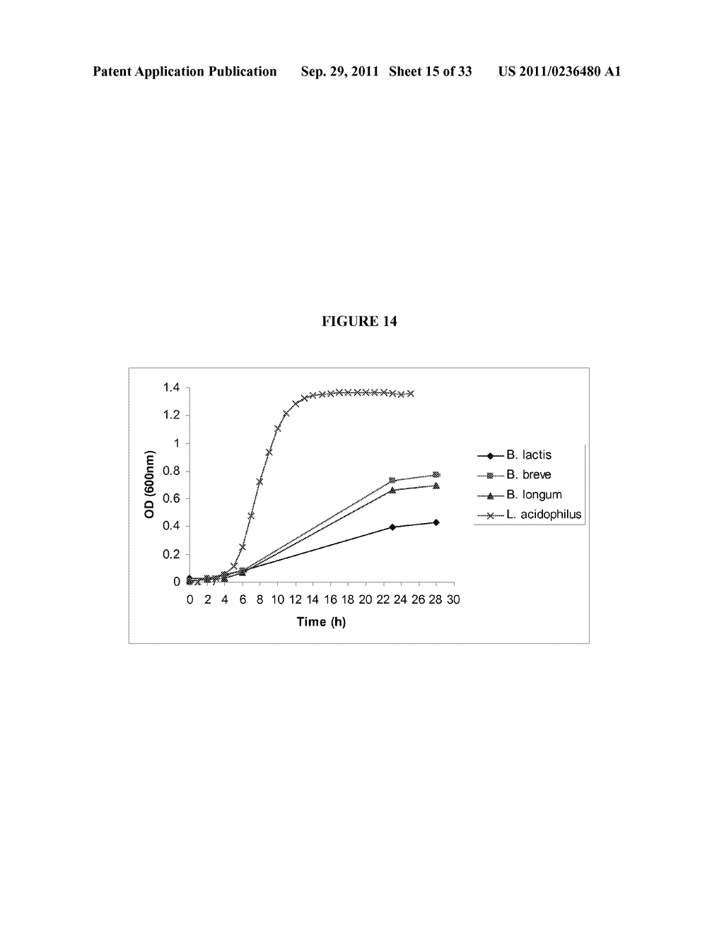 PREBIOTIC FORMULATIONS AND METHODS OF USE - diagram, schematic, and image 16