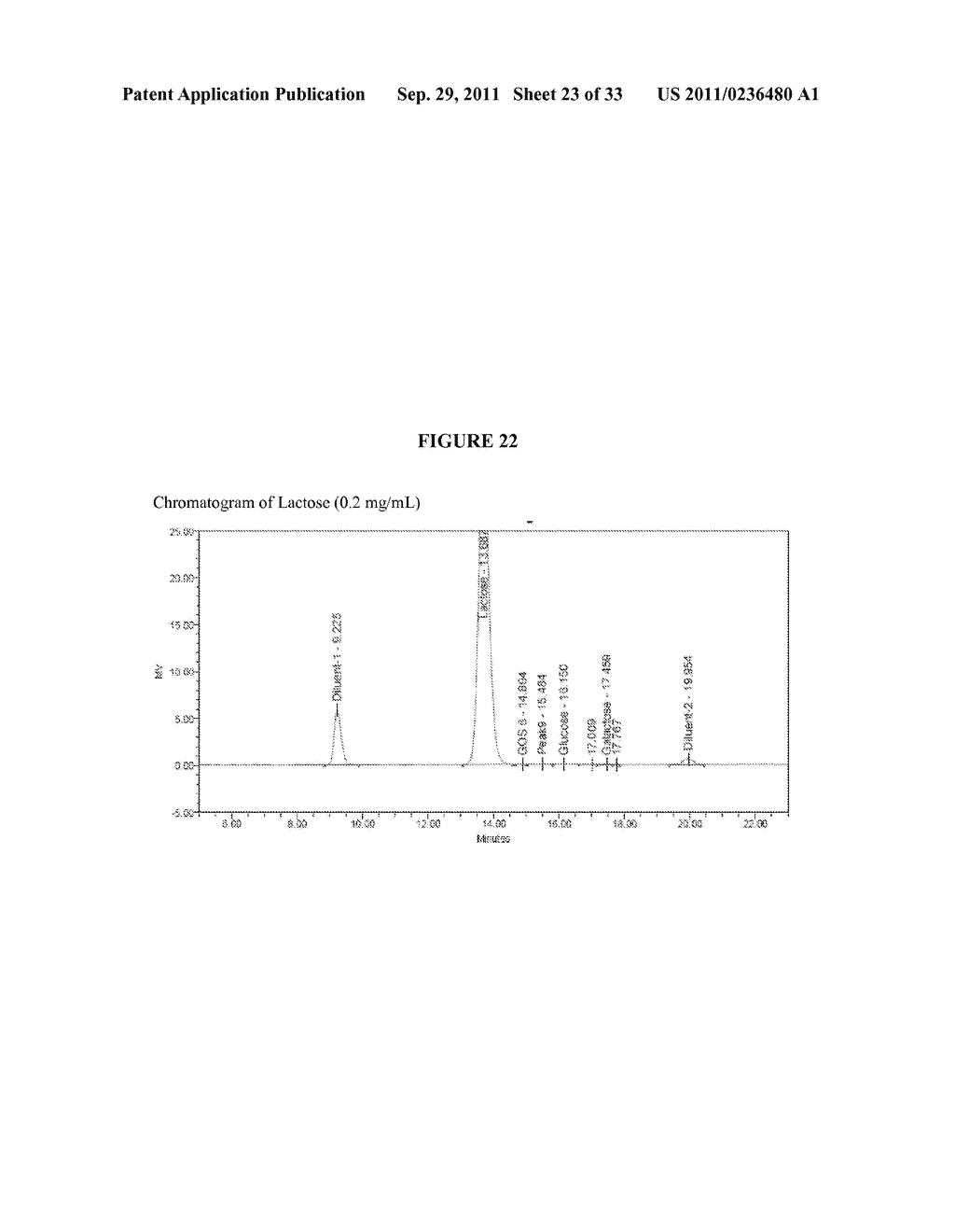 PREBIOTIC FORMULATIONS AND METHODS OF USE - diagram, schematic, and image 24