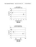 PHARMACEUTICAL ASSOCIATION CONTAINING LIPOIC ACID AND HYDROXYCITRIC ACID     AS ACTIVE INGREDIENTS diagram and image