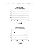 PHARMACEUTICAL ASSOCIATION CONTAINING LIPOIC ACID AND HYDROXYCITRIC ACID     AS ACTIVE INGREDIENTS diagram and image