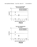 PHARMACEUTICAL ASSOCIATION CONTAINING LIPOIC ACID AND HYDROXYCITRIC ACID     AS ACTIVE INGREDIENTS diagram and image