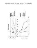 PHARMACEUTICAL ASSOCIATION CONTAINING LIPOIC ACID AND HYDROXYCITRIC ACID     AS ACTIVE INGREDIENTS diagram and image