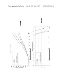 PHARMACEUTICAL ASSOCIATION CONTAINING LIPOIC ACID AND HYDROXYCITRIC ACID     AS ACTIVE INGREDIENTS diagram and image