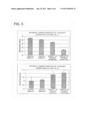 METHOD FOR PRODUCING MODIFIED MILK diagram and image