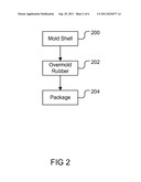 Case Printing diagram and image