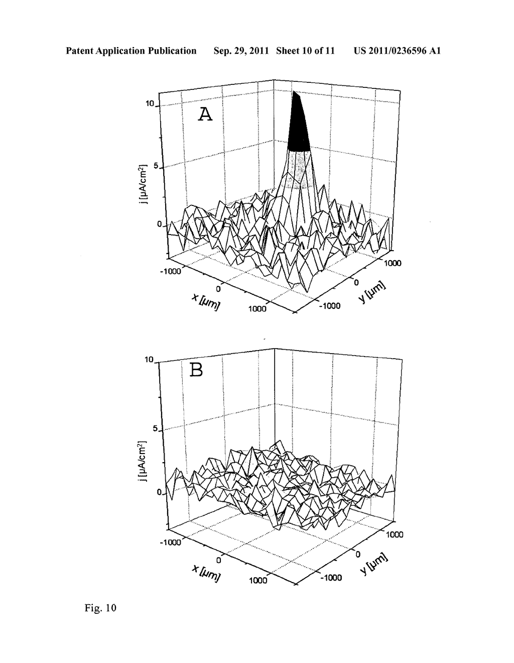 CORROSION INHIBITING COATINGS CONTROLLABLE BY ELECTROMAGNETIC IRRADIATION     AND METHODS FOR CORROSION INHIBITION USING THE SAME - diagram, schematic, and image 11