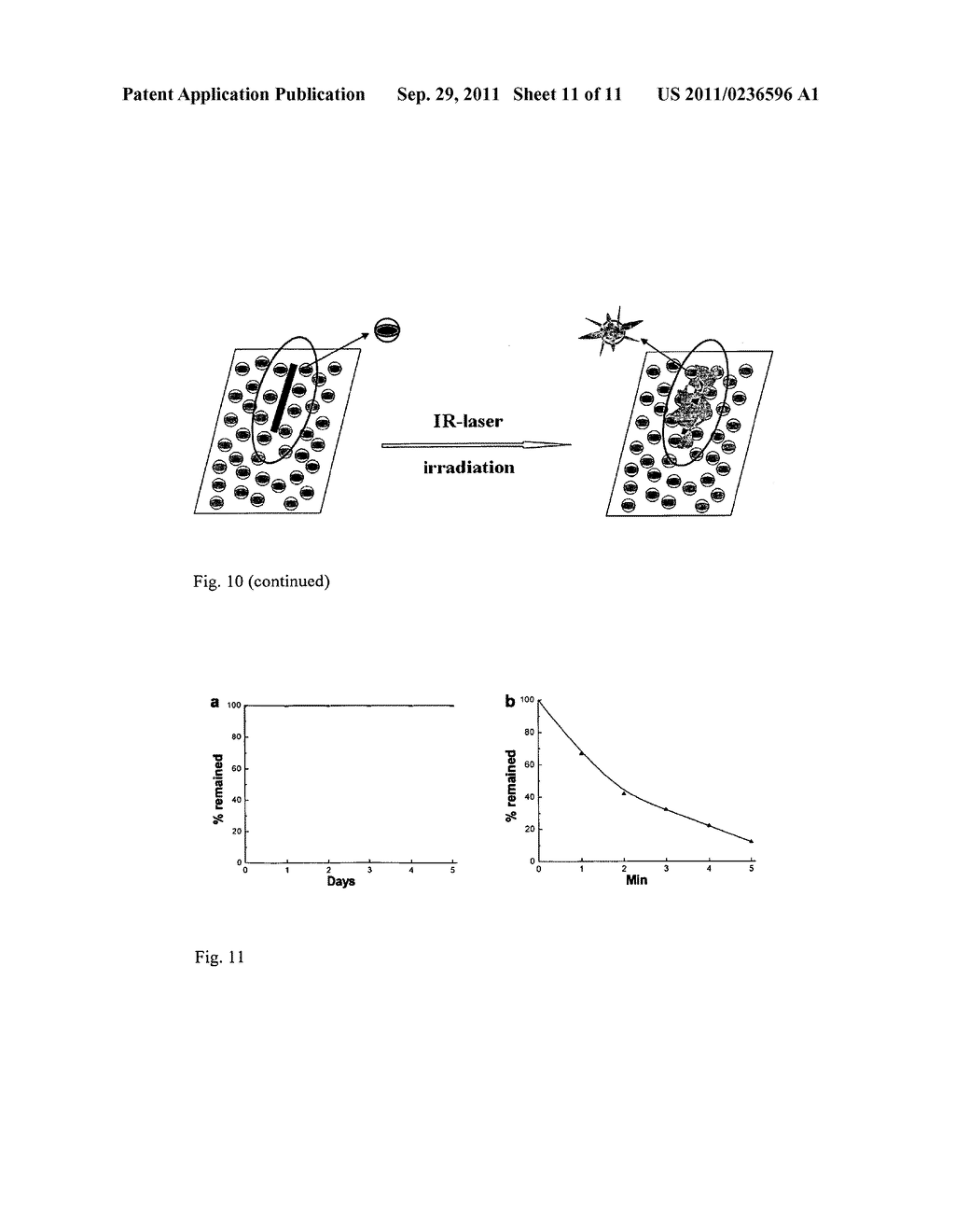 CORROSION INHIBITING COATINGS CONTROLLABLE BY ELECTROMAGNETIC IRRADIATION     AND METHODS FOR CORROSION INHIBITION USING THE SAME - diagram, schematic, and image 12