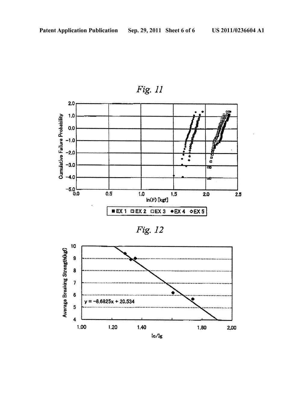 LIGHT-SHIELDING FILM-ATTACHED GLASS SUBSTRATE AND LIQUID CRYSTAL DISPLAY     DEVICE - diagram, schematic, and image 07