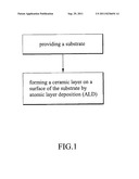 METHOD OF SURFACE TREATMENT AND SURFACE TREATED ARTICLE PROVIED BY THE     SAME diagram and image