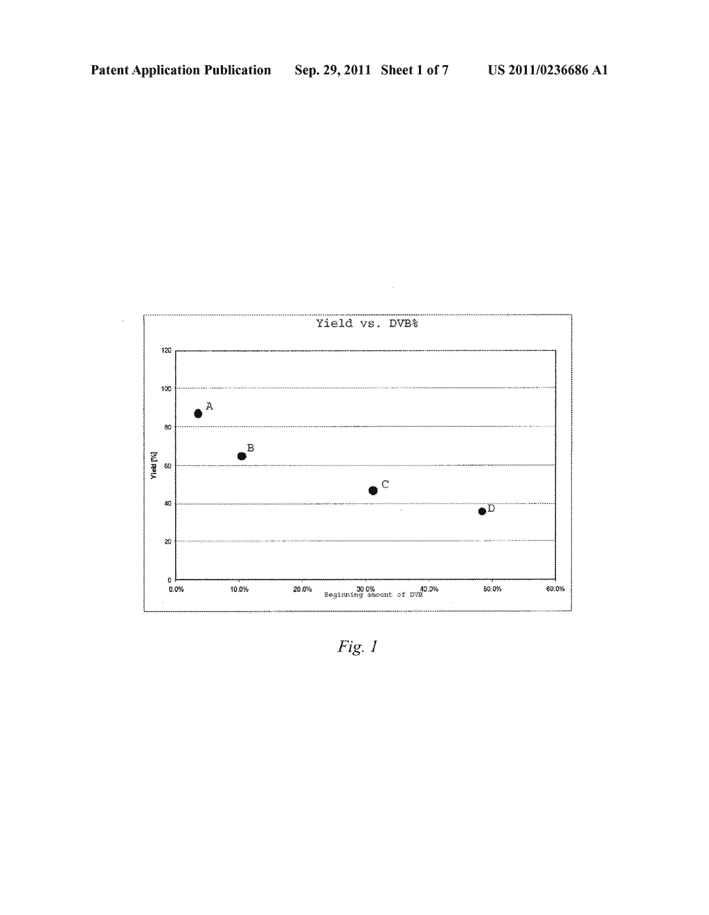 Well Defined, Highly Crosslinked Nanoparticles And Method For Making Same - diagram, schematic, and image 02