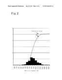 LOW-TEMPERATURE SINTERABLE METAL NANOPARTICLE COMPOSITION AND ELECTRONIC     ARTICLE FORMED USING THE COMPOSITION diagram and image