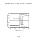 CURRENT-PERPENDICULAR-TO-PLANE (CPP) READ SENSOR WITH Co-Fe BUFFER LAYERS diagram and image