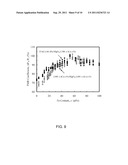 CURRENT-PERPENDICULAR-TO-PLANE (CPP) READ SENSOR WITH Co-Fe BUFFER LAYERS diagram and image