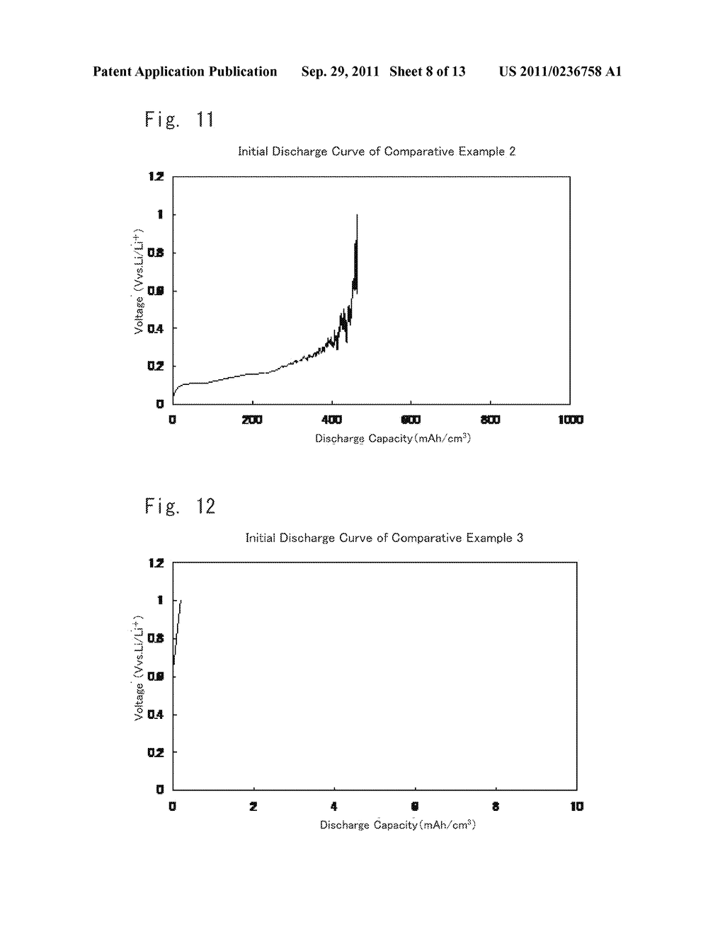 NON-AQUEOUS ELECTROLYTE SECONDARY BATTERY AND FABRICATION METHOD FOR     NON-AQUEOUS ELECTROLYTE SECONDARY BATTERY - diagram, schematic, and image 09