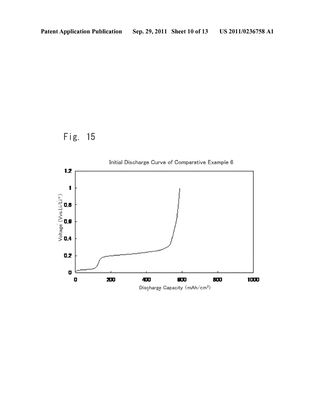 NON-AQUEOUS ELECTROLYTE SECONDARY BATTERY AND FABRICATION METHOD FOR     NON-AQUEOUS ELECTROLYTE SECONDARY BATTERY - diagram, schematic, and image 11