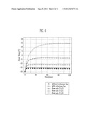 Fuel Cell System diagram and image