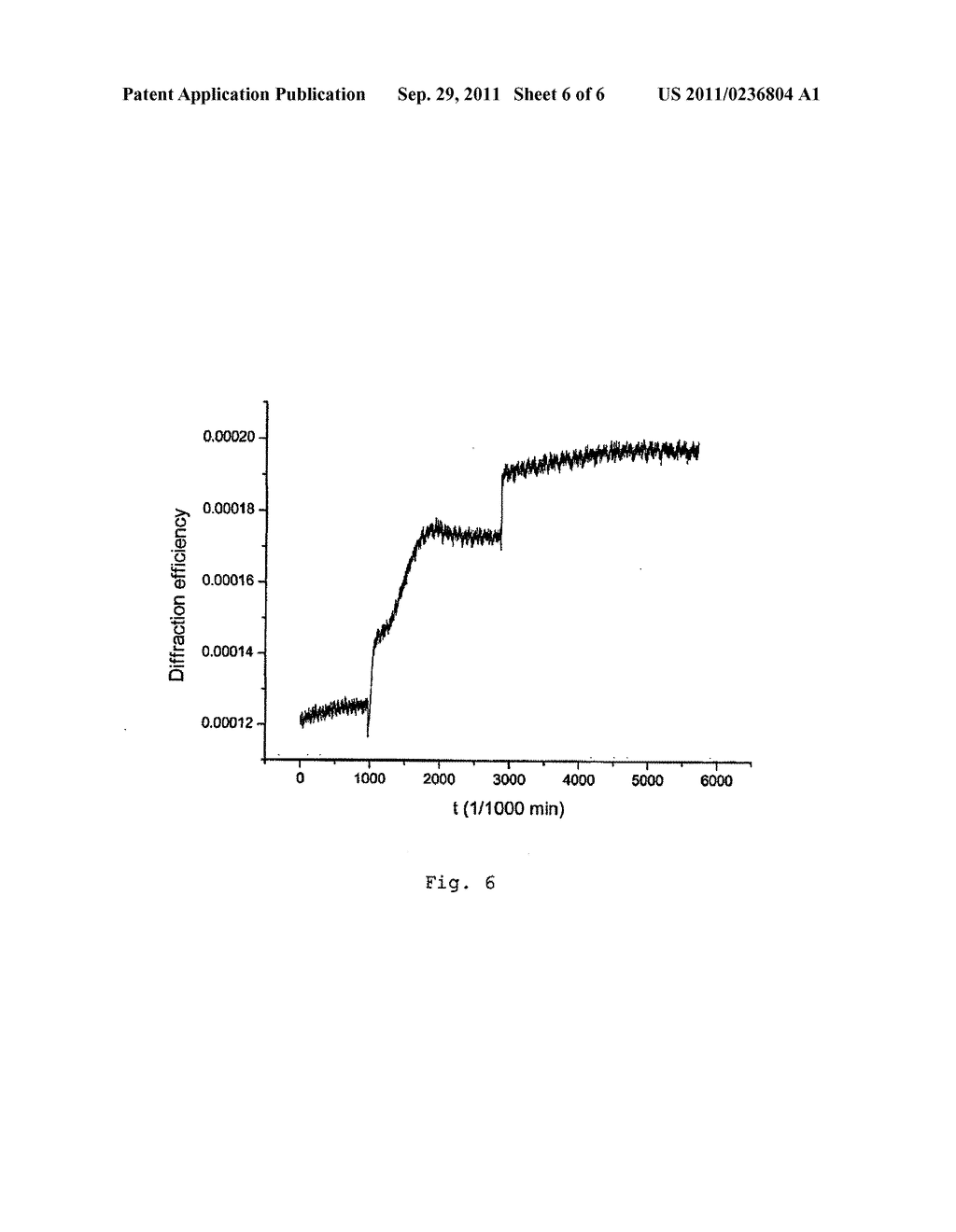 Composition for Producing Optical Elements Having Gradient Structure - diagram, schematic, and image 07