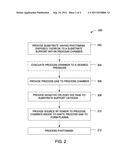 DC VOLTAGE CHARGING OF CATHODE FOR PLASMA STRIKING diagram and image