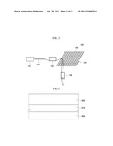 PHOTORESIST COMPOSITION AND METHOD OF FORMING PHOTORESIST PATTERN USING     THE SAME diagram and image