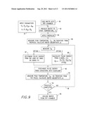 PULSED PROCESSING SEMICONDUCTOR HEATING METHODS USING COMBINATIONS OF     HEATING SOURCES diagram and image