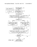 PULSED PROCESSING SEMICONDUCTOR HEATING METHODS USING COMBINATIONS OF     HEATING SOURCES diagram and image