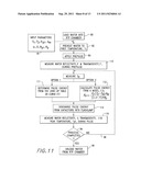 PULSED PROCESSING SEMICONDUCTOR HEATING METHODS USING COMBINATIONS OF     HEATING SOURCES diagram and image