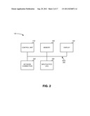 ACCESS CONTROLS FOR MULTIMEDIA SYSTEMS diagram and image