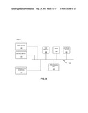 ACCESS CONTROLS FOR MULTIMEDIA SYSTEMS diagram and image