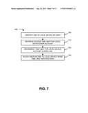 ACCESS CONTROLS FOR MULTIMEDIA SYSTEMS diagram and image