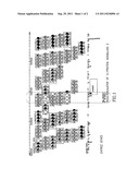 RGS2 GENOTYPES ASSOCIATED WITH EXTRAPYRAMIDAL SYMPTOMS INDUCED BY     ANTIPSYCHOTIC MEDICATION diagram and image