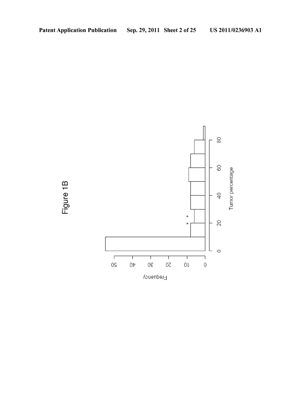 MATERIALS AND METHODS FOR DETERMINING DIAGNOSIS AND PROGNOSIS OF PROSTATE     CANCER - diagram, schematic, and image 03