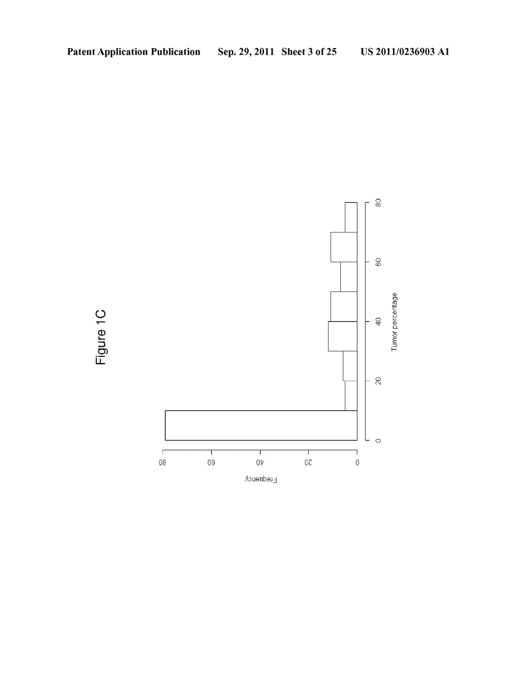 MATERIALS AND METHODS FOR DETERMINING DIAGNOSIS AND PROGNOSIS OF PROSTATE     CANCER - diagram, schematic, and image 04